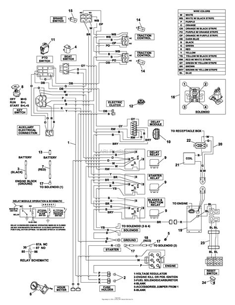 bobcat skid steer wiring harness|bobcat 753 wiring harness.